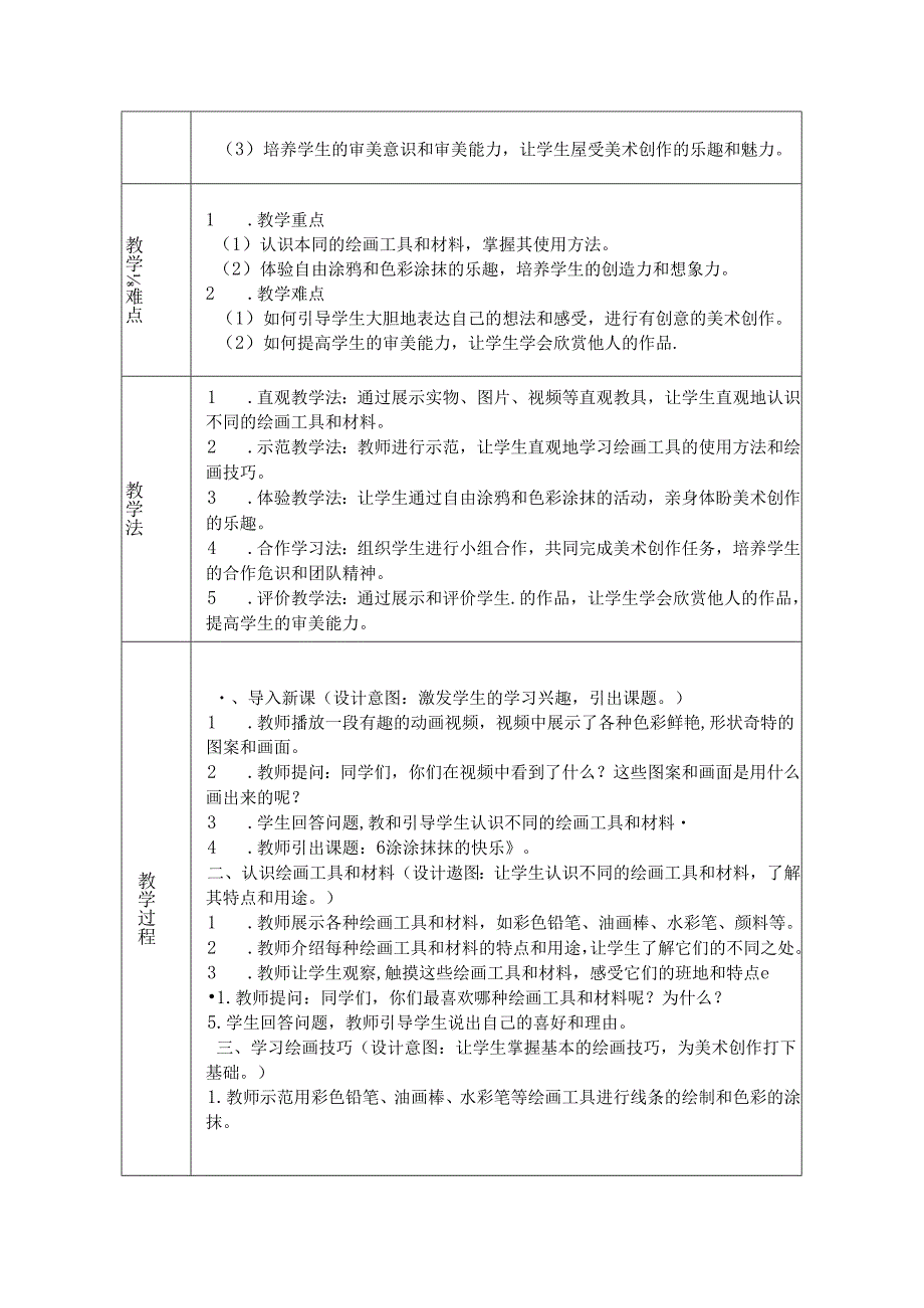 《3 涂涂抹抹的快乐》教学设计2024-2025学年小学美术一年级上册人美版（2024）.docx_第2页