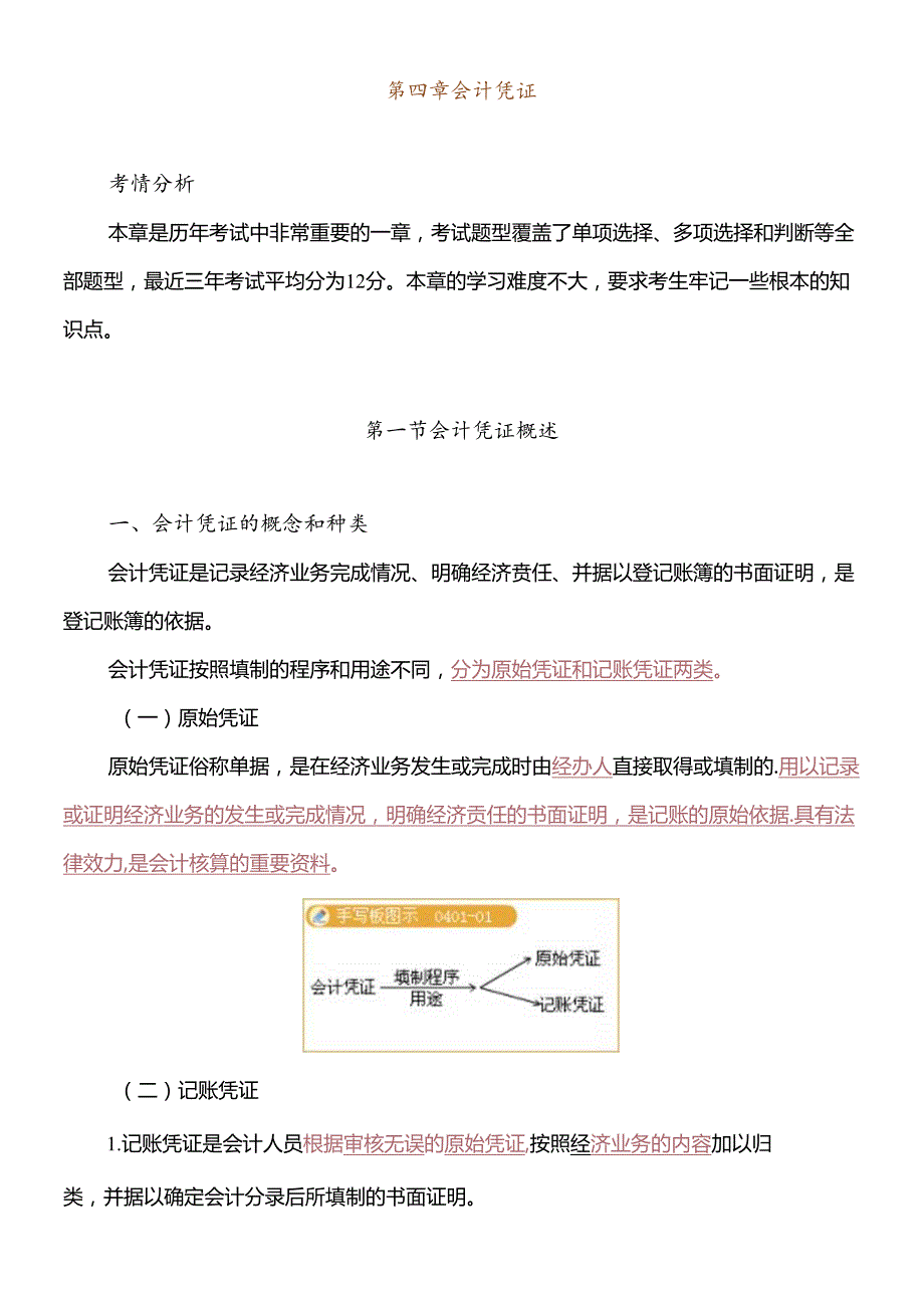 XXXX会计从业资格资料强化辅导第四章.docx_第1页