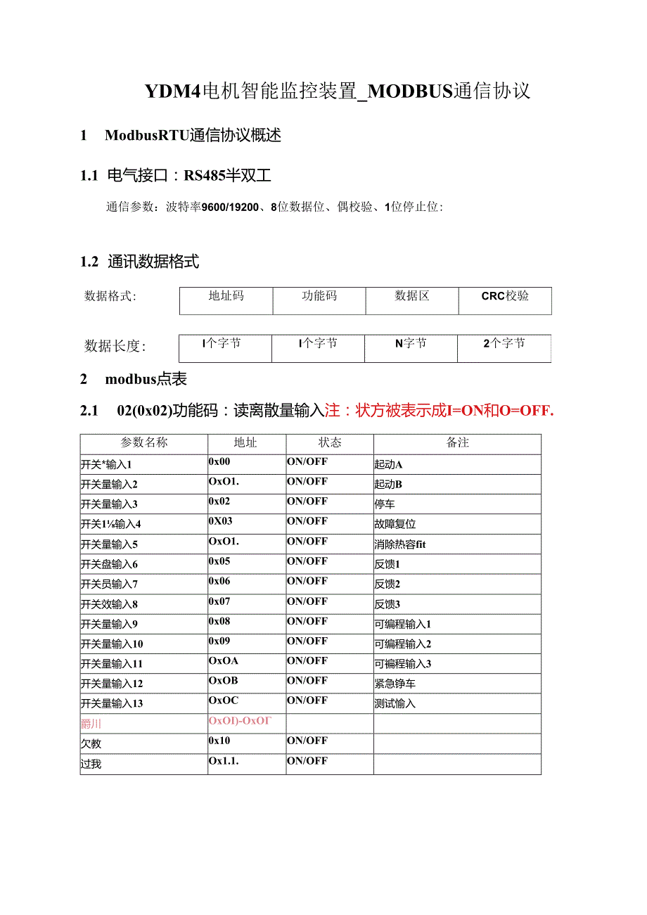 YDM4电机智能监控装置 MODBUS通信协议.docx_第1页