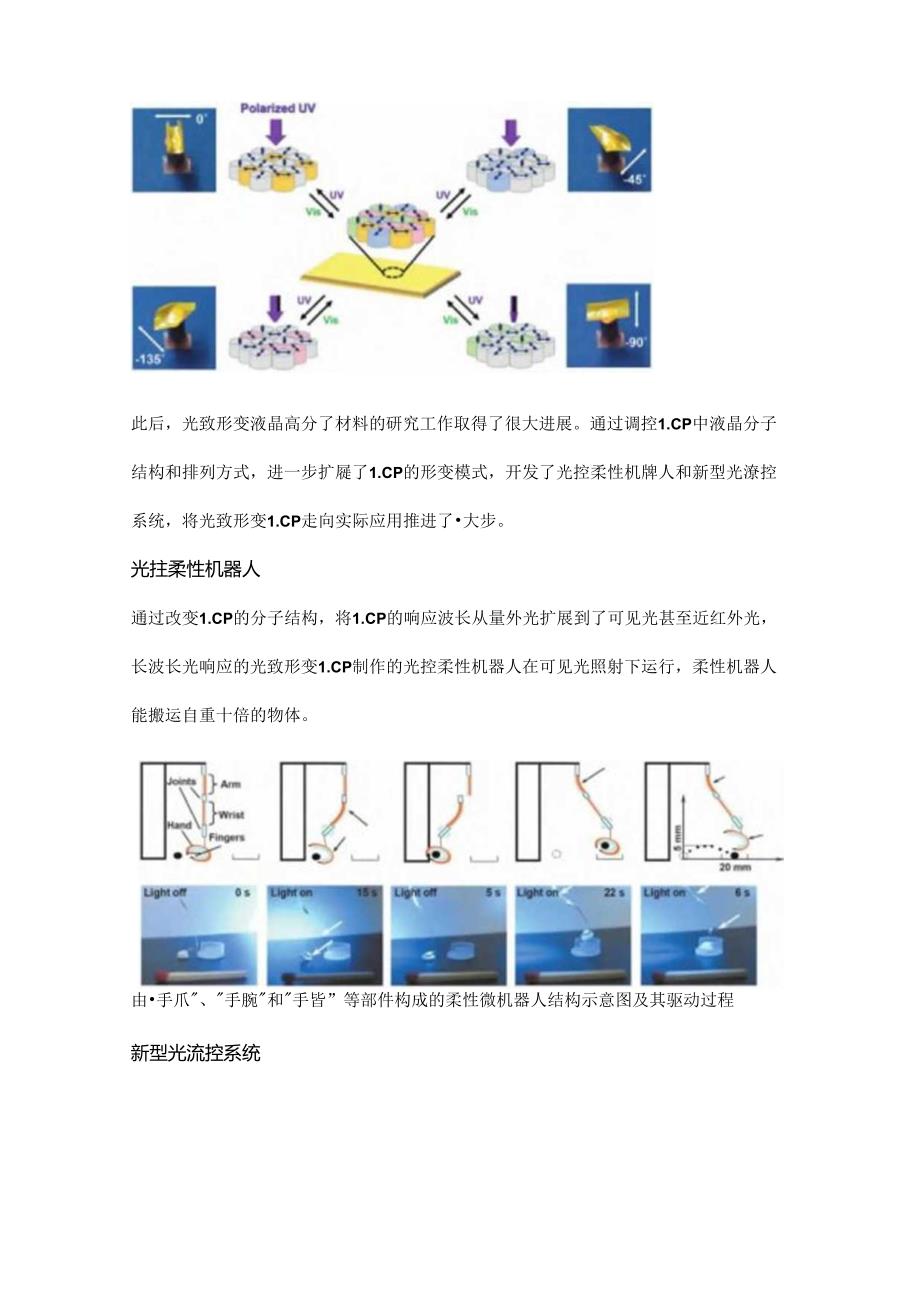 光致形变液晶高分子（LCP）材料.docx_第3页