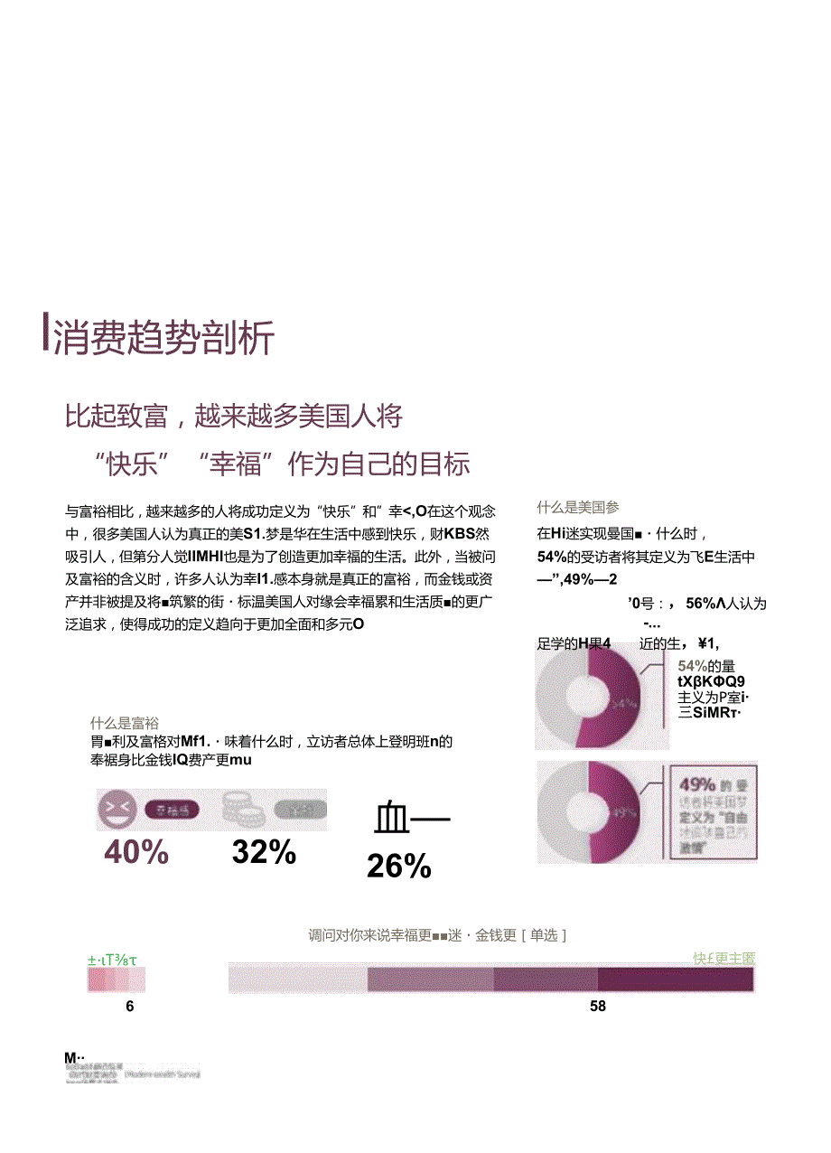 【研报】2023亚马逊全球消费趋势及选品报告（第四期）.docx_第2页