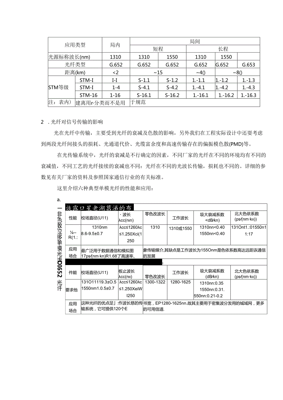 光纤传输的中继-距离.docx_第2页