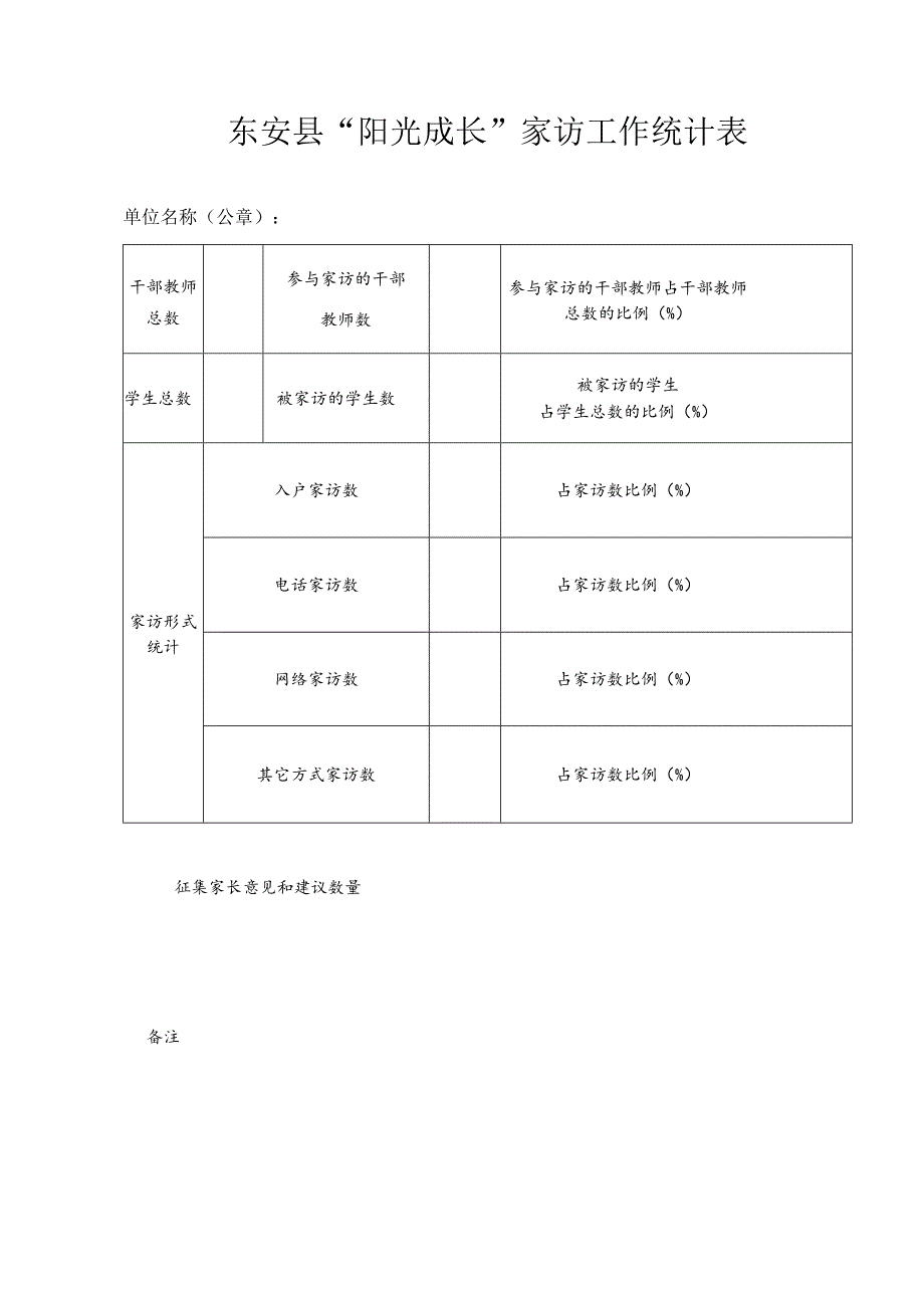 东安县“阳光成长”家访工作统计表.docx_第1页