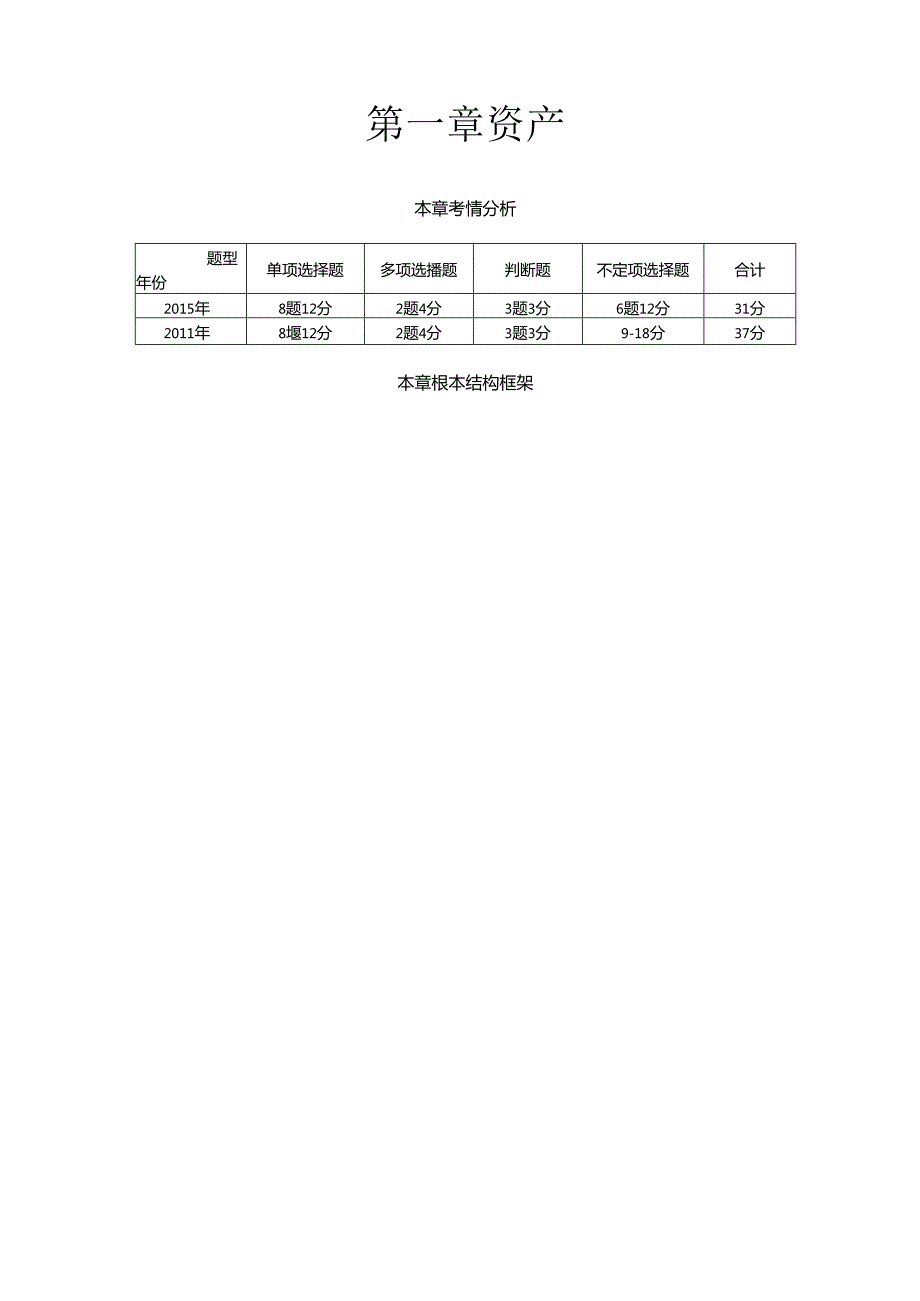 XXXX年会计基础章节讲义001_j.docx_第1页