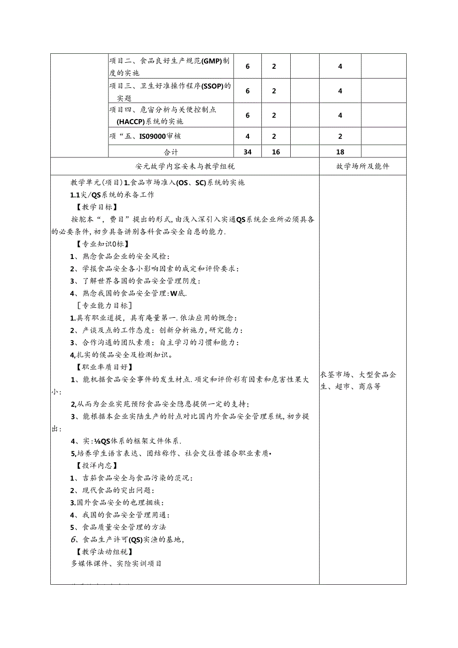 《食品质量与安全》课程标准.docx_第3页