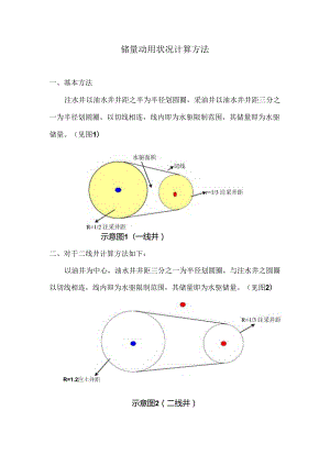 储量动用状况计算方法.docx