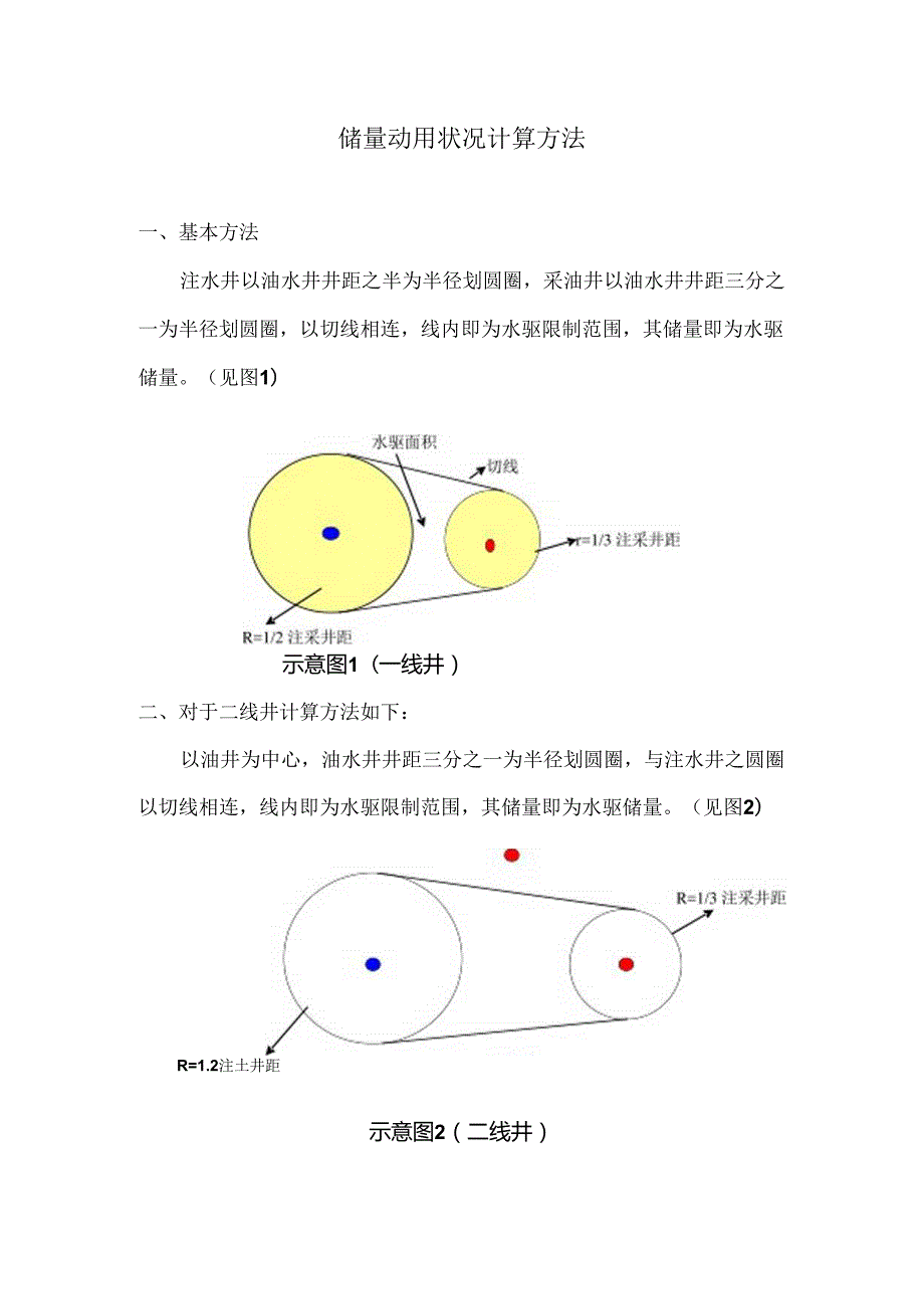 储量动用状况计算方法.docx_第1页