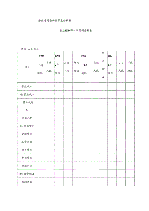 企业通用全面预算表格模板.docx