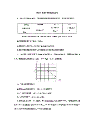 专题24-电离平衡常数及其应用（练习）公开课教案教学设计课件资料.docx