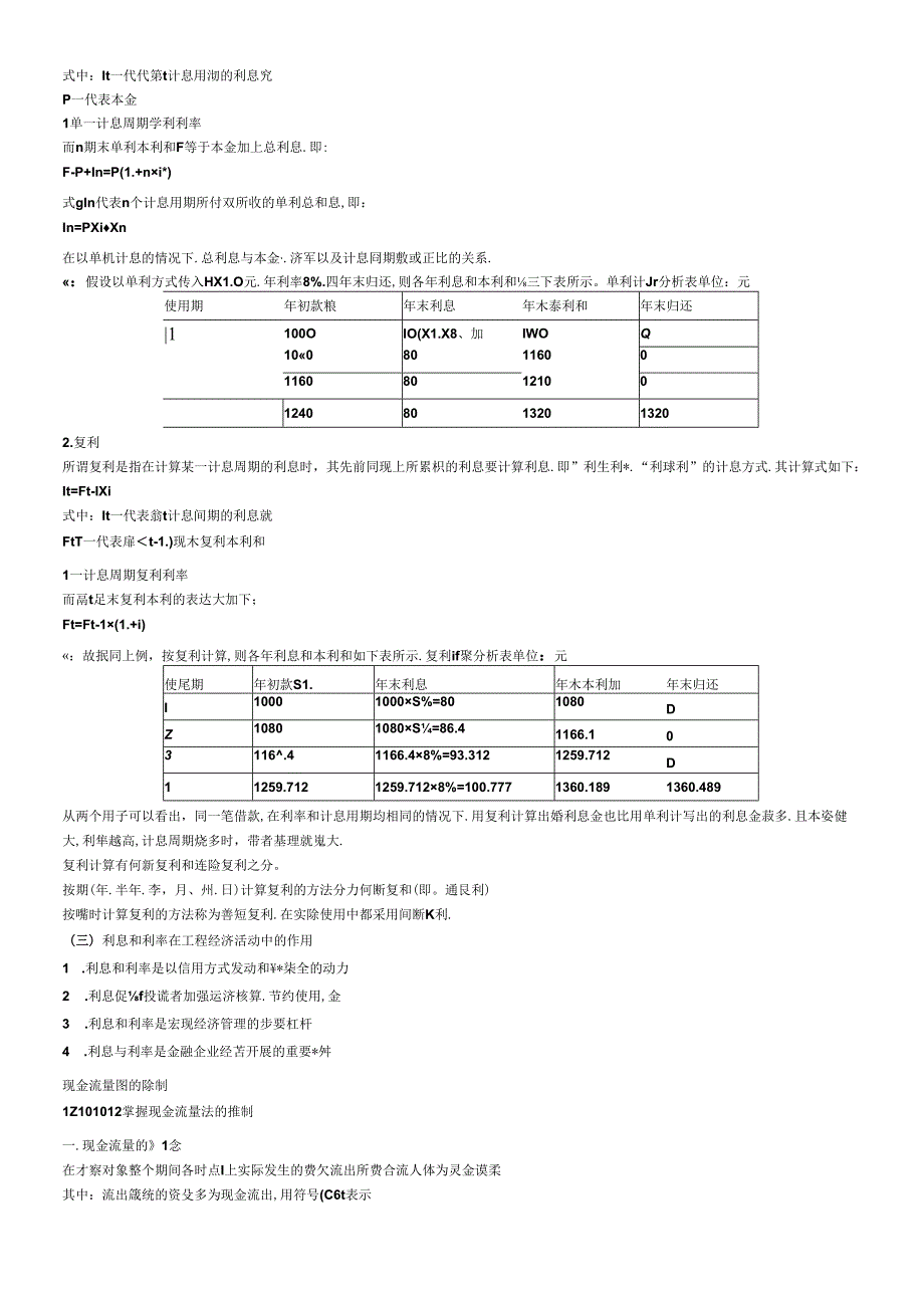 XXXX一级建造师《建设工程经济》经典讲义.docx_第2页