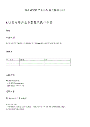 SAP固定资产业务配置及操作手册.docx