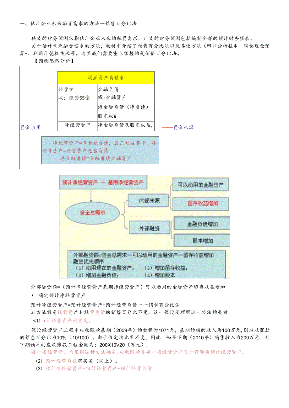 XXXX财务分析.docx_第1页