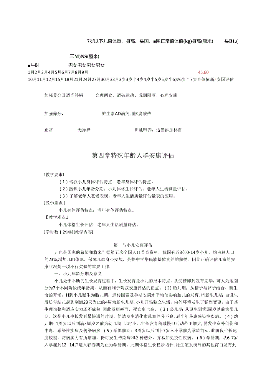 儿童体重、身高、头围、胸围正常值.docx_第1页