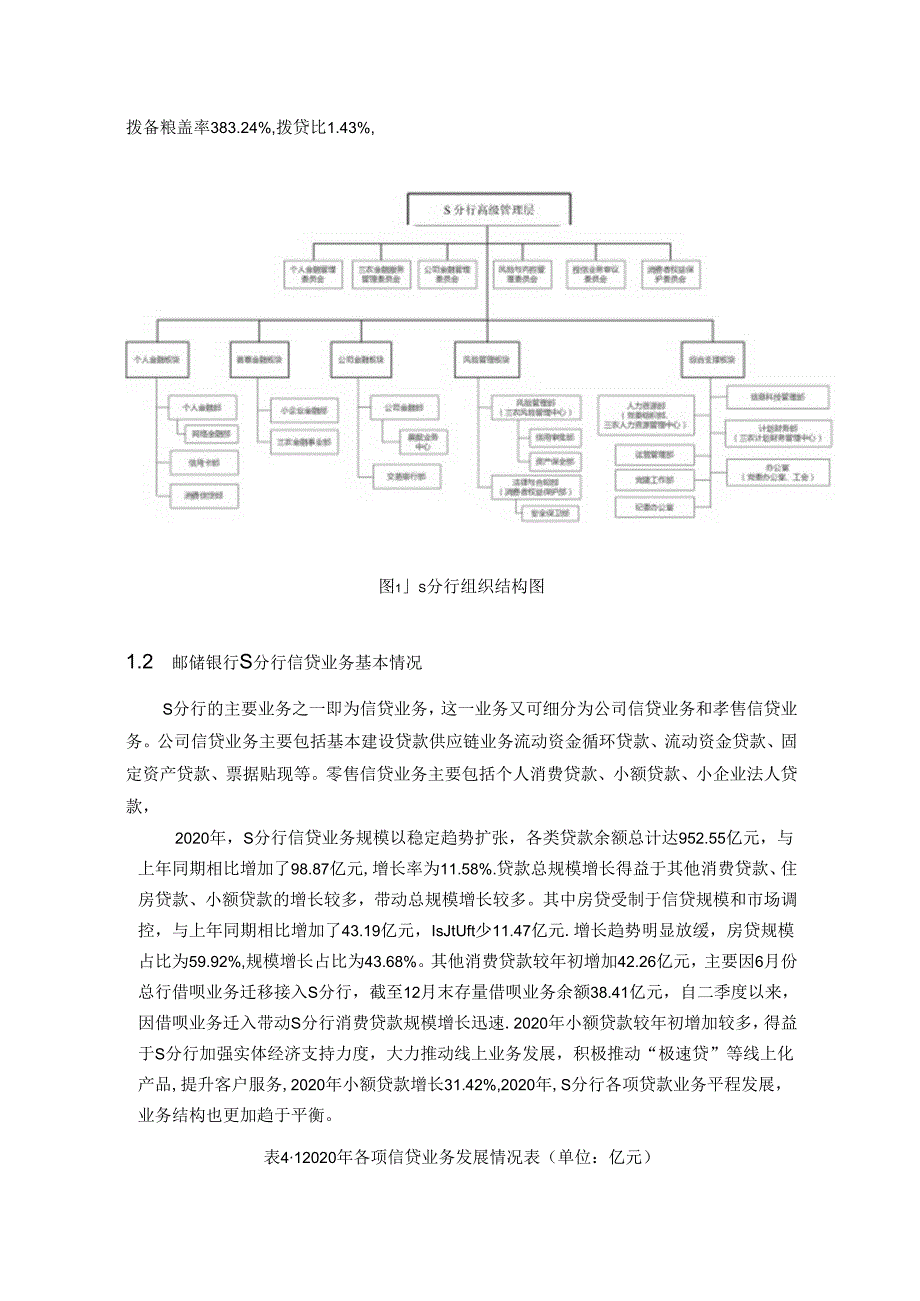 【《邮储银行S分行信贷业务内部控制现状问题的调研探究》16000字（论文）】.docx_第2页