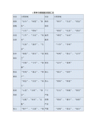 公务员事业编常考词语成语总结资料.docx