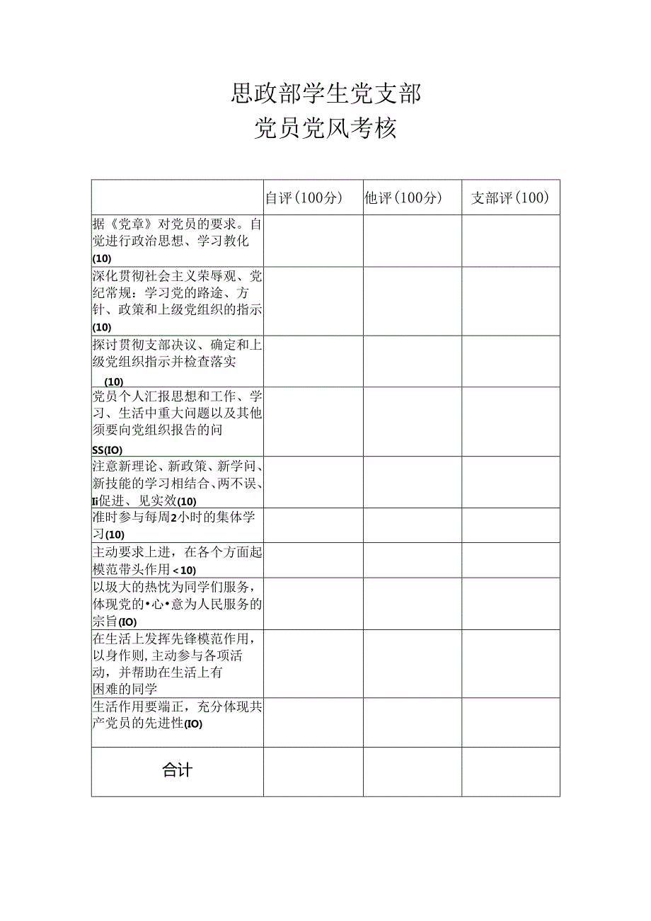 党员党风考核表格.docx_第1页