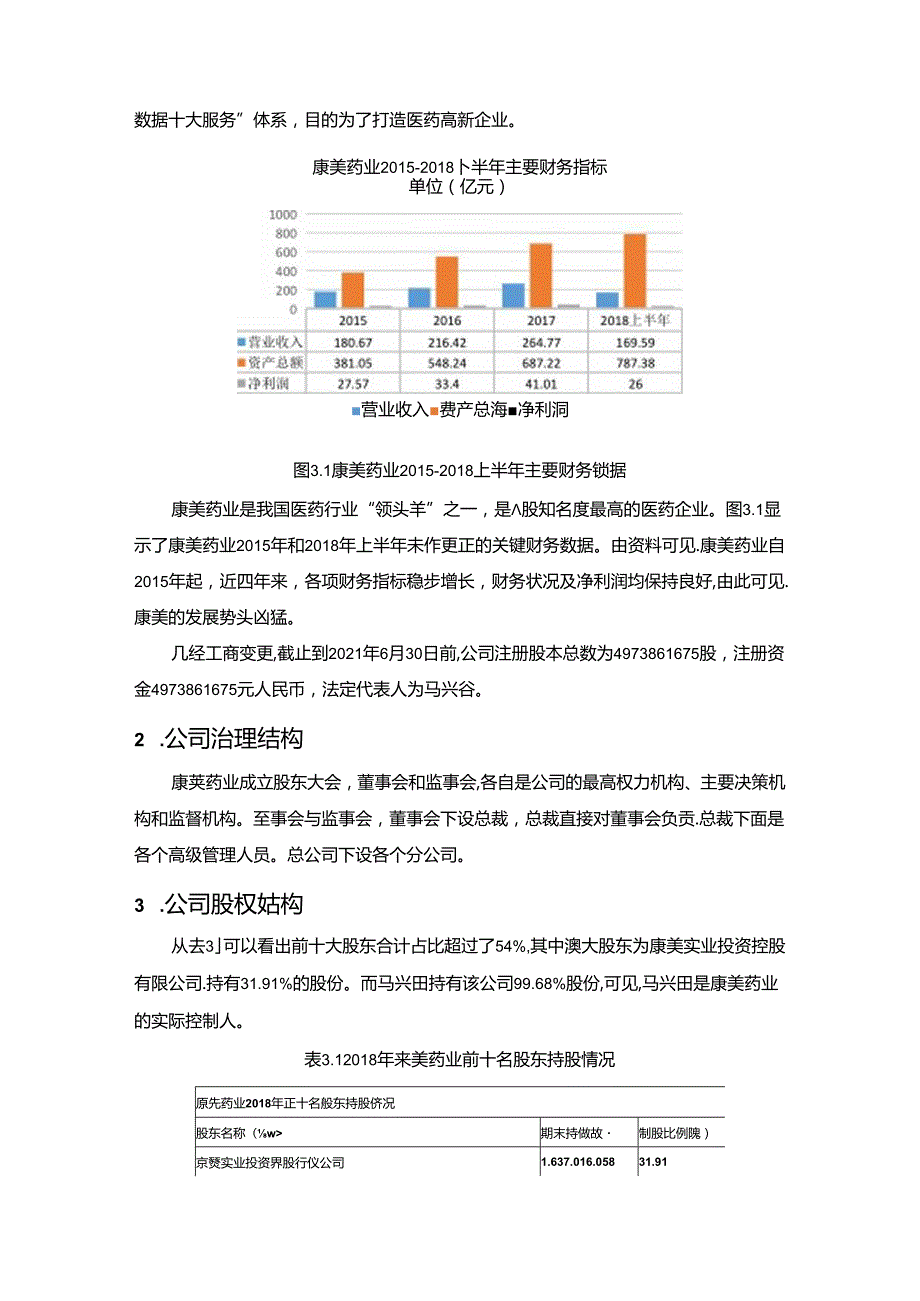 【《独立董事在公司治理体系中的作用探究—康美药业公司为例》7300字（论文）】.docx_第3页