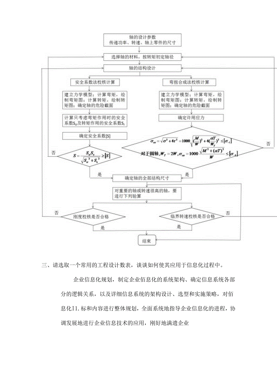 企业信息化CAD,CAPP,CAM试卷.docx_第2页