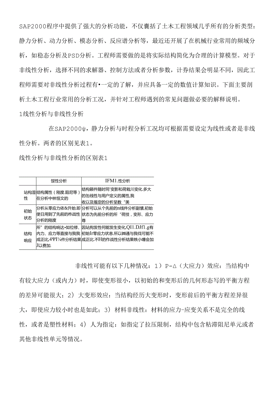 SAP2000程序中提供了强大的分析功能.docx_第1页