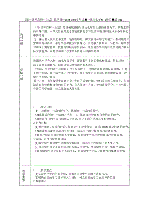 《第一课 开启初中生活》教学设计2024-2025学年道德与法治七年级上册统编版（2024）.docx