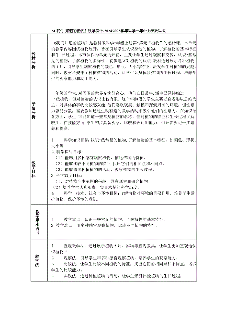 《1. 我们知道的植物》教学设计-2024-2025学年科学一年级上册教科版.docx_第1页