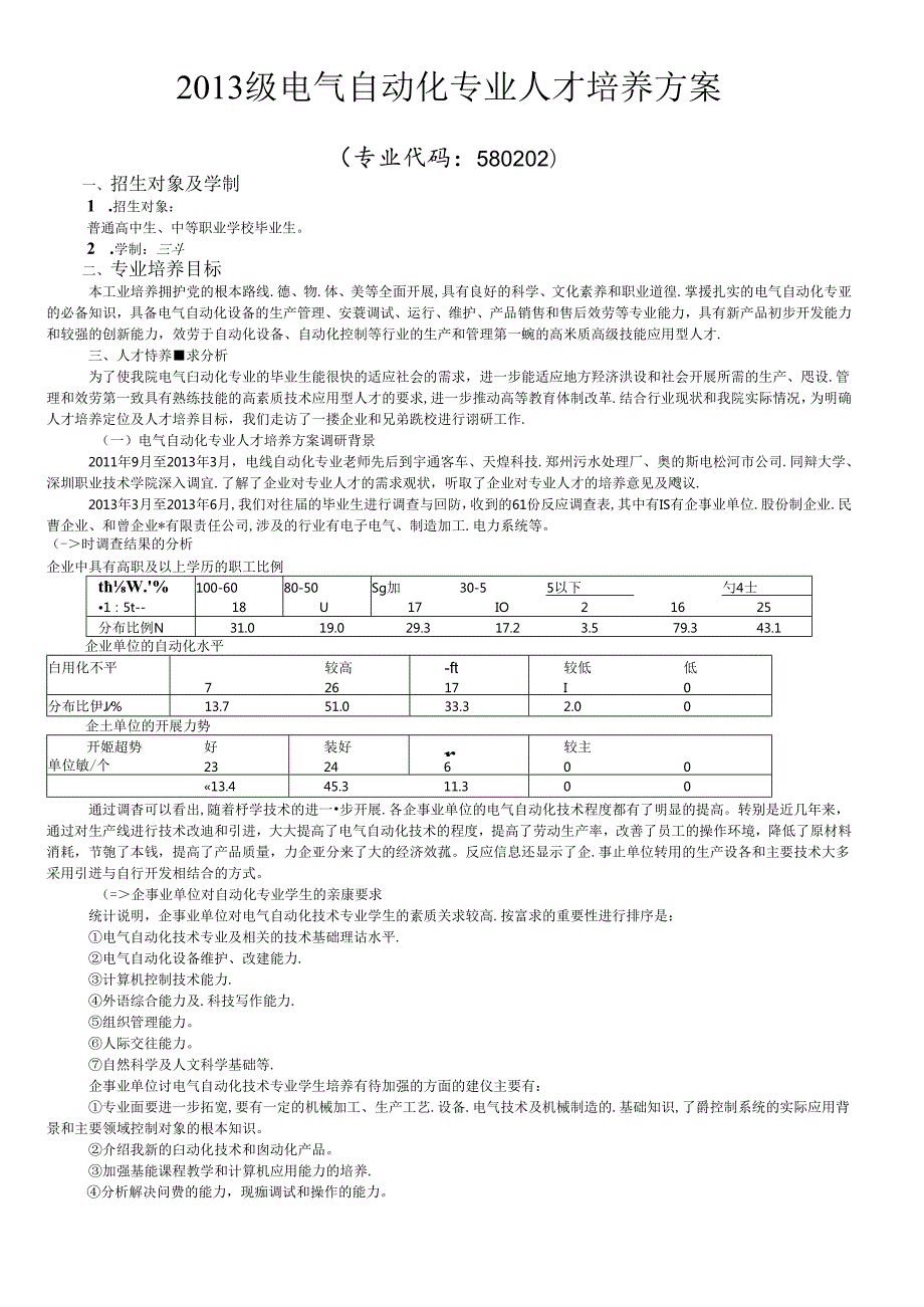 XXXX电气自动化专业人才培养方案(三年制).docx_第2页