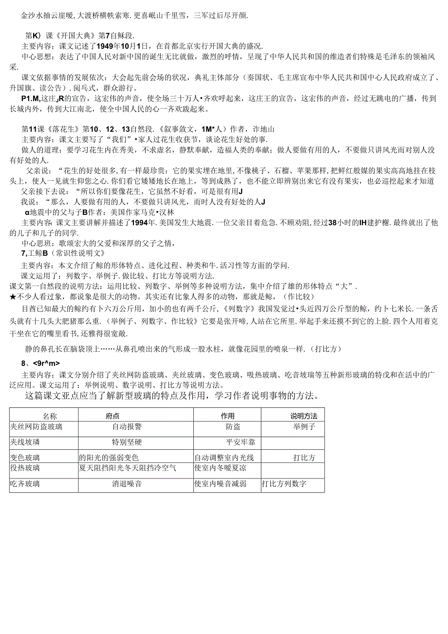 人教版五年级上册重点课文背诵并默写.docx_第3页