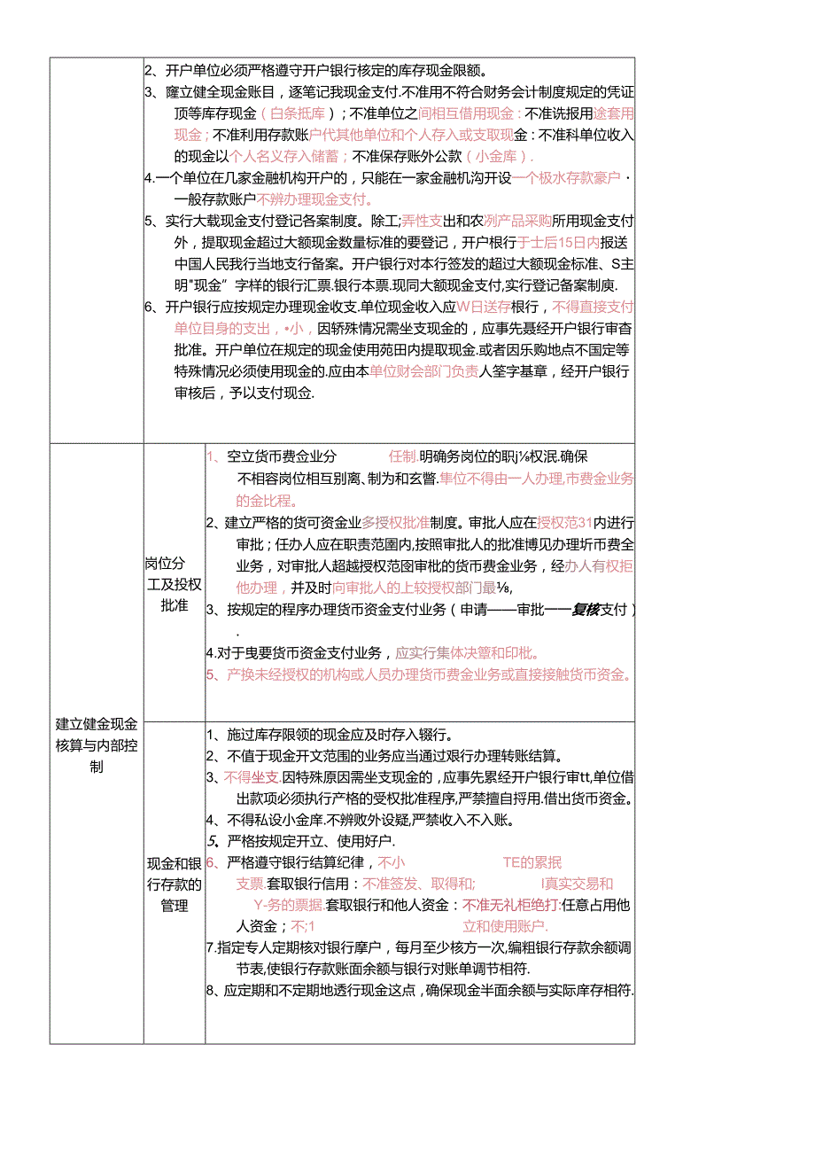 XXXX财经法规第三课.docx_第3页