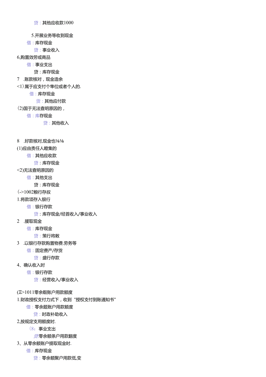 XXXX事业单位会计分录大全(可直接打印).docx_第2页