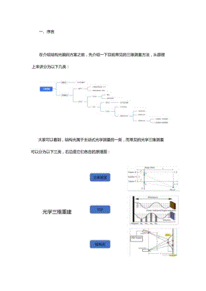 三维重建之结构光编码方案研究.docx