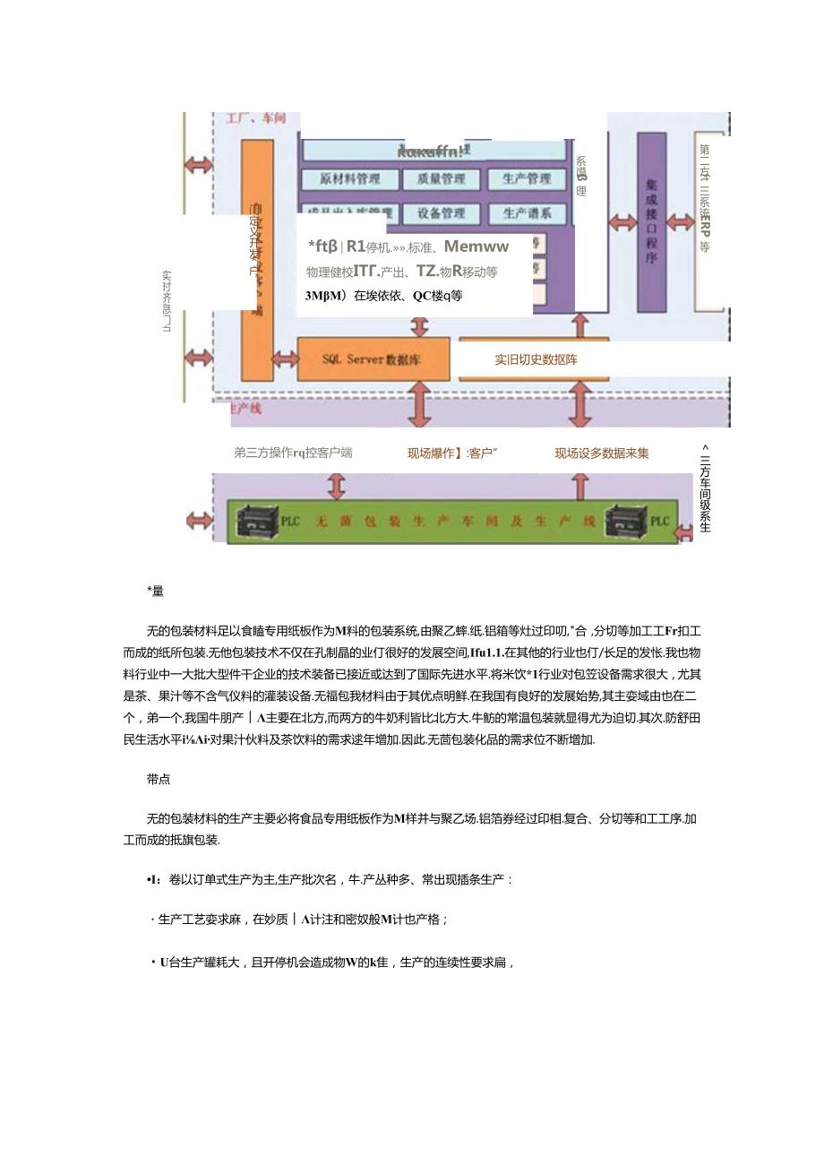 企业信息化案例解读.docx_第2页