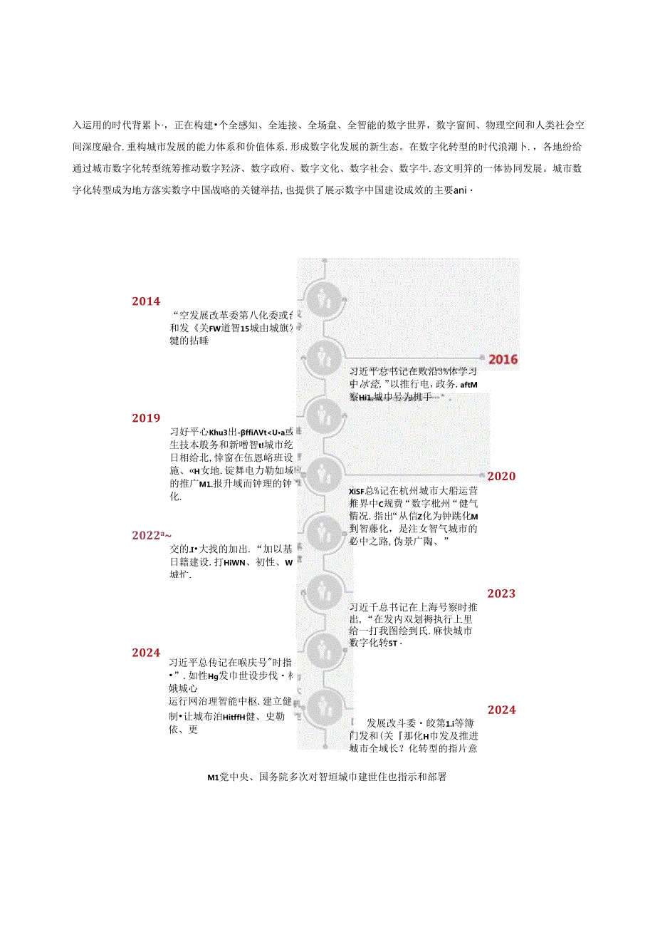 一城一云一模型发展研究报告2024.docx_第3页