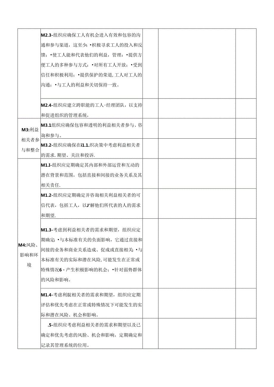 SA8000-2025社会责任管理体系内部审核检查表.docx_第2页