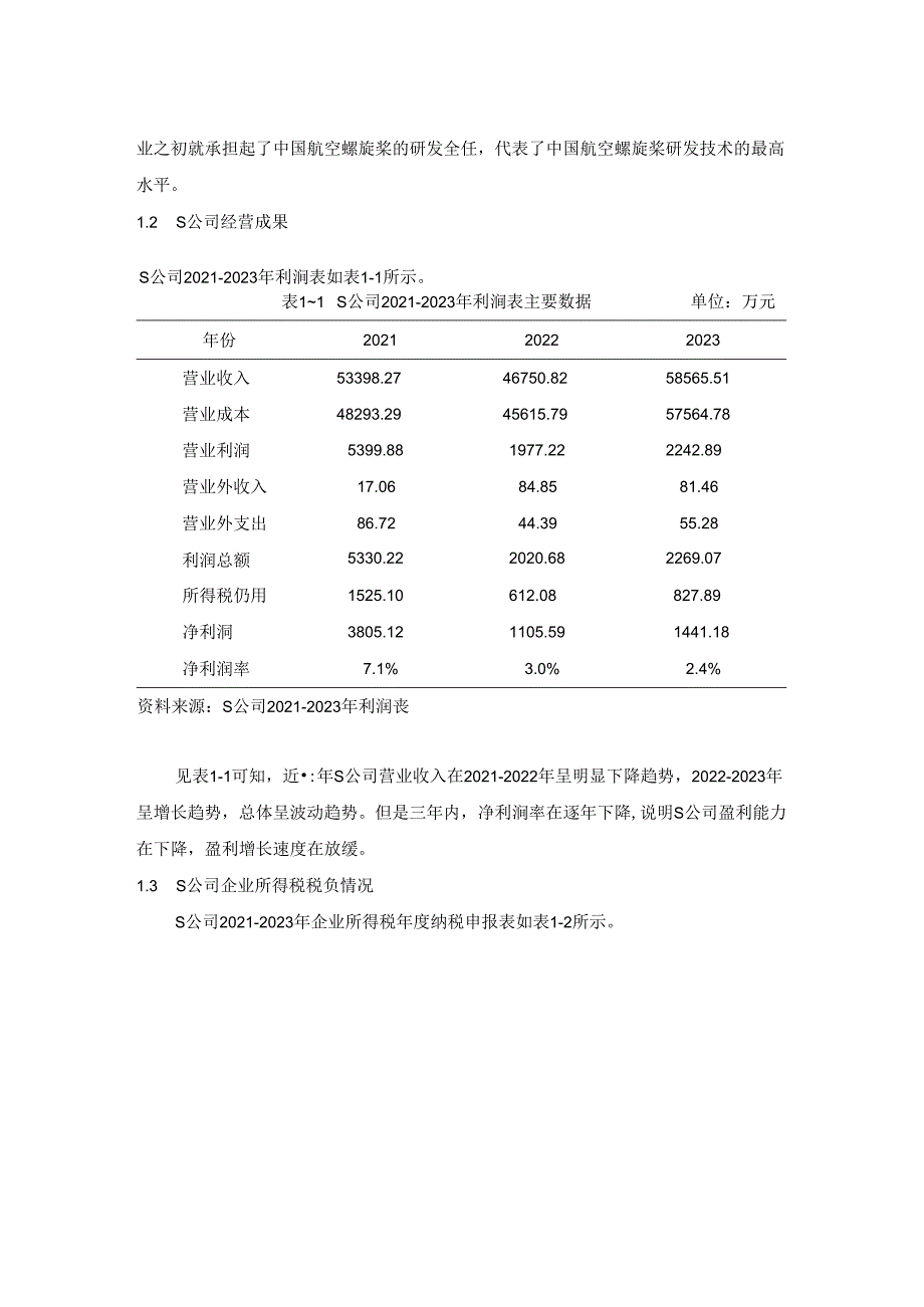 【《S公司企业所得税纳税筹划探析（数据论文）》6300字】.docx_第2页