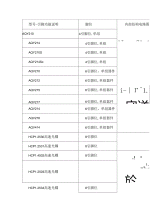 光耦资料总结.docx