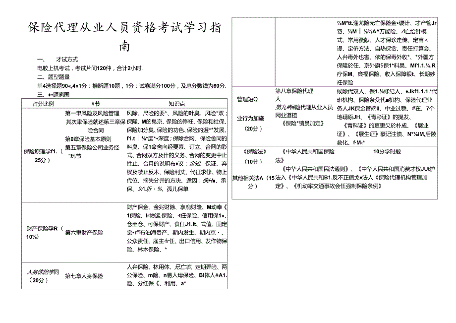 代资考题型和第一到第八章练习.docx_第2页