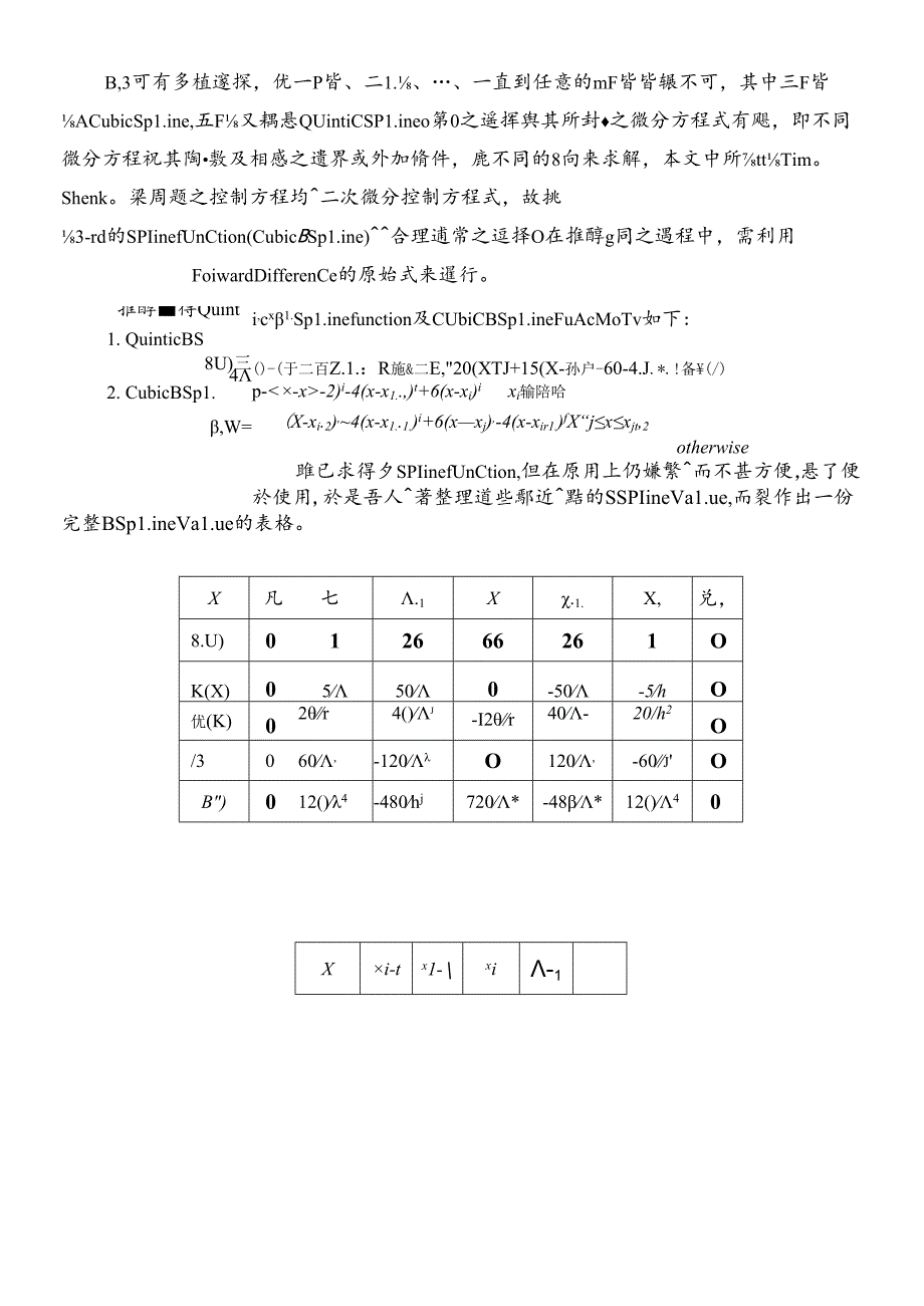 SCM於Timoshenko梁应用分析研究(doc 8).docx_第2页