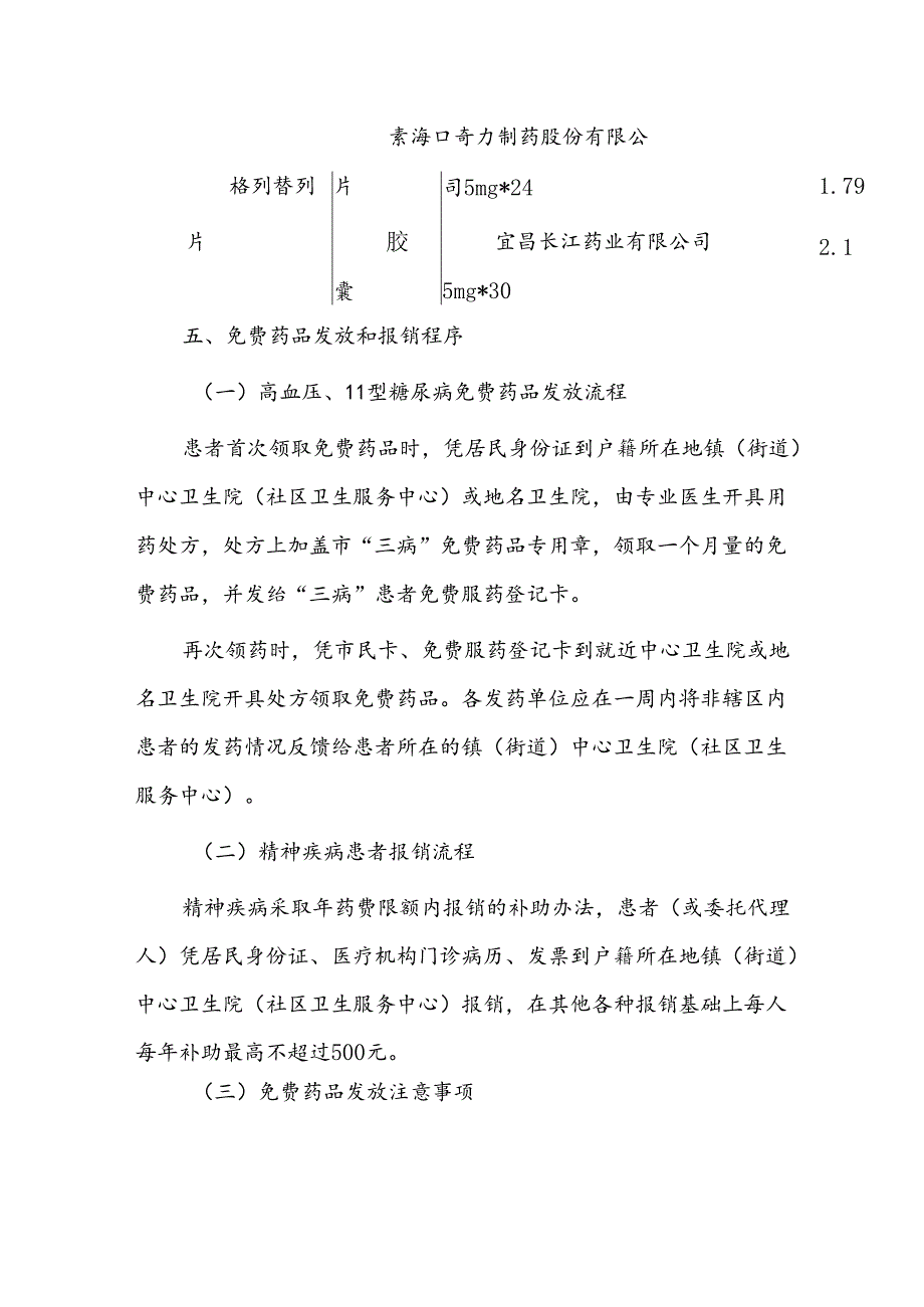 “三病”患者基本治疗药物免费配送管理办法.docx_第3页