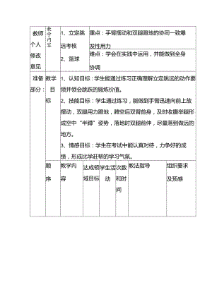 八年级下学期体育教案.docx