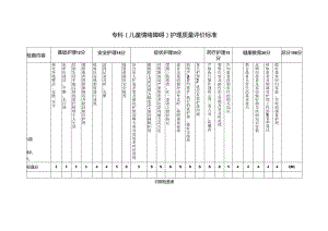 专科护理质量评价标准.docx