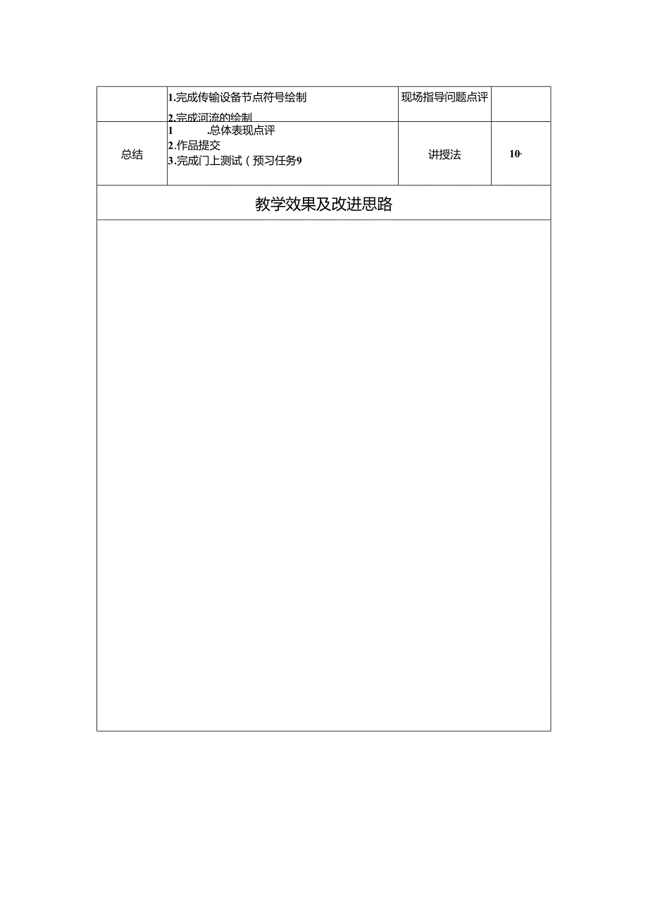 《通信工程制图与勘察设计》 教学设计 任务8 参照物绘制（4课时）.docx_第2页