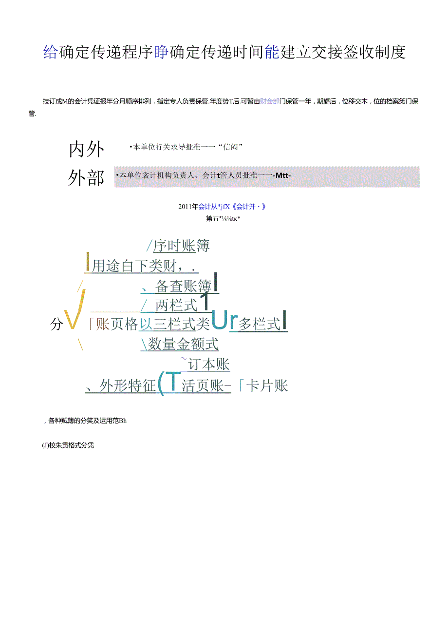 XXXX年会计从业资格考试.docx_第2页