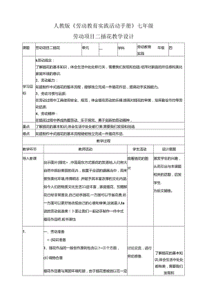 【核心素养目标】人教版《劳动教育》七上 劳动项目二《插花》教案.docx