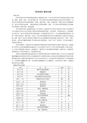 八版外科学教学大纲副本.docx