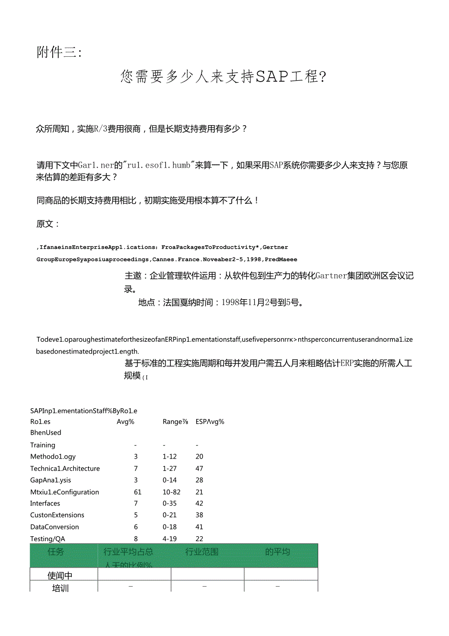 SAP项目需要多少人来支持.docx_第1页