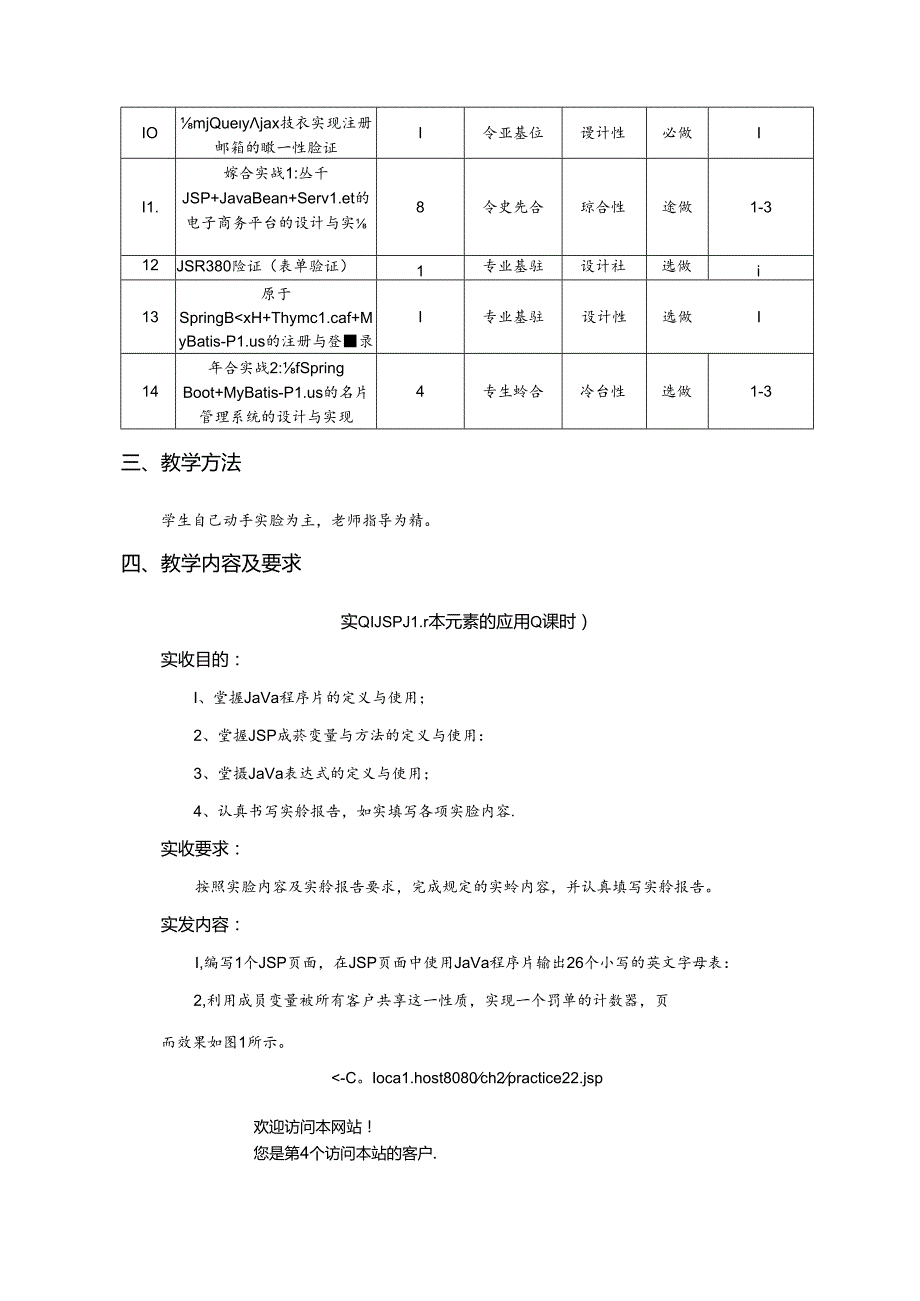 《 Java Web开发从入门到实战（IntelliJ IDEA版·微课视频版）》---实验教学大纲.docx_第2页