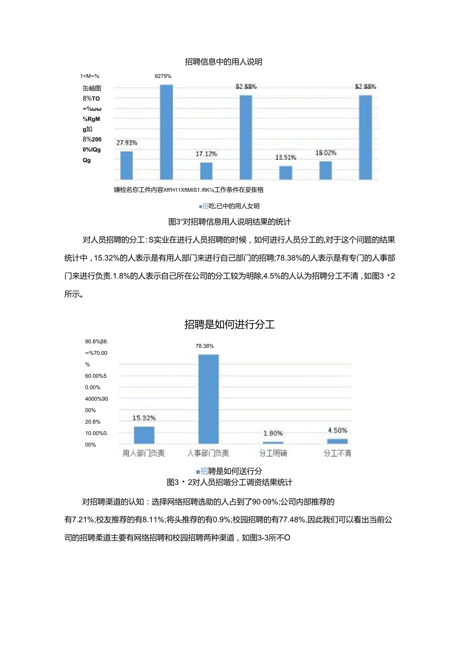 【《关于上海S实业有限公司招聘管理的调查报告（数据论文）》4500字】.docx_第3页