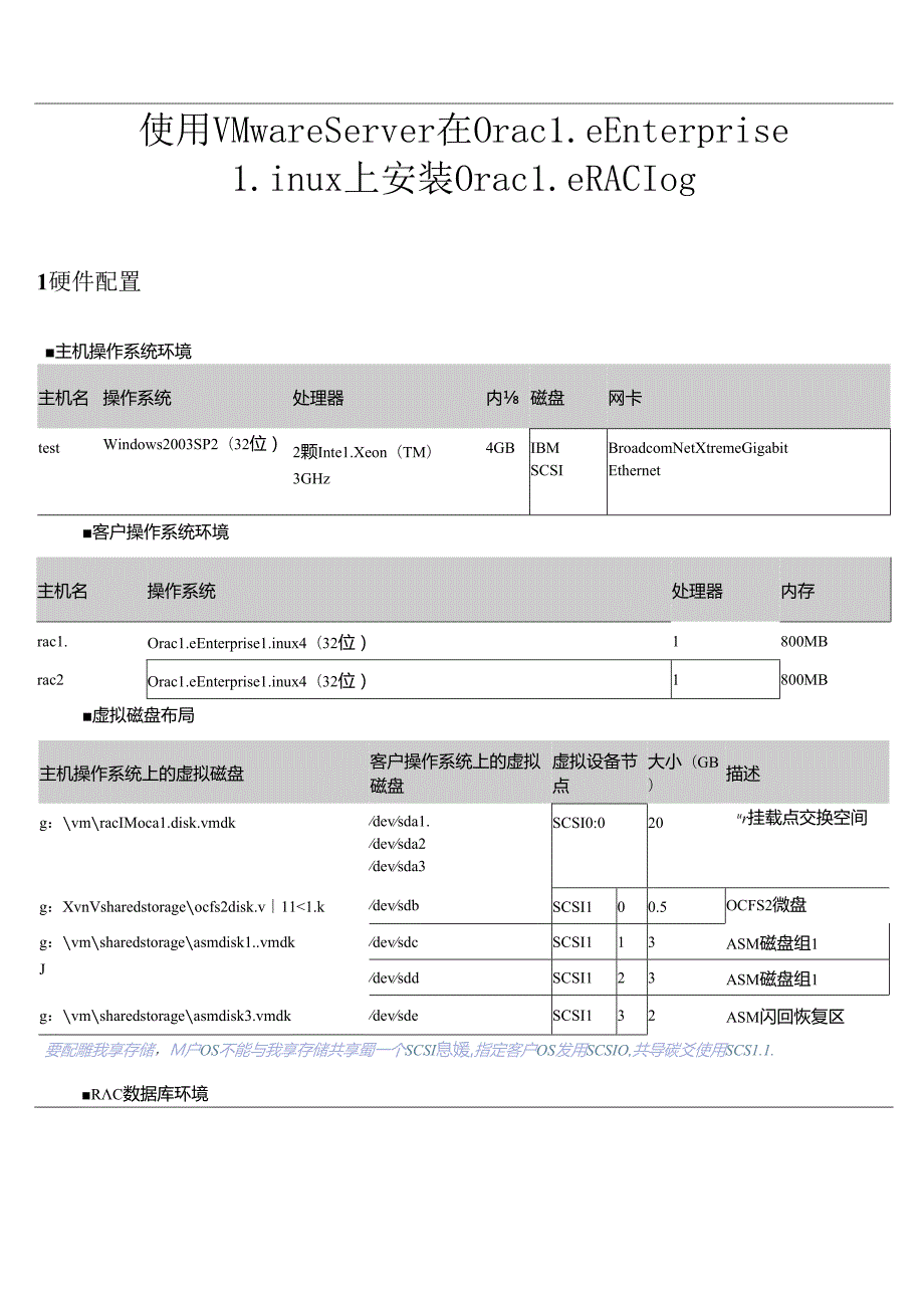 Server在Oracle Enterprise Linux上安装Oracle RAC 10g.docx_第1页