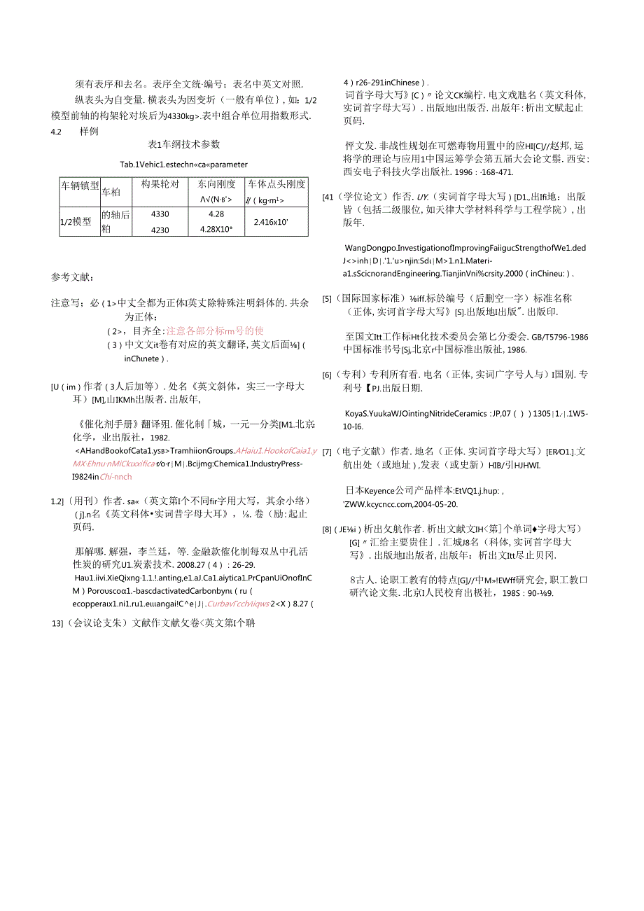 《天津大学学报（自然科学与工程技术版）》论文投稿模板.docx_第3页