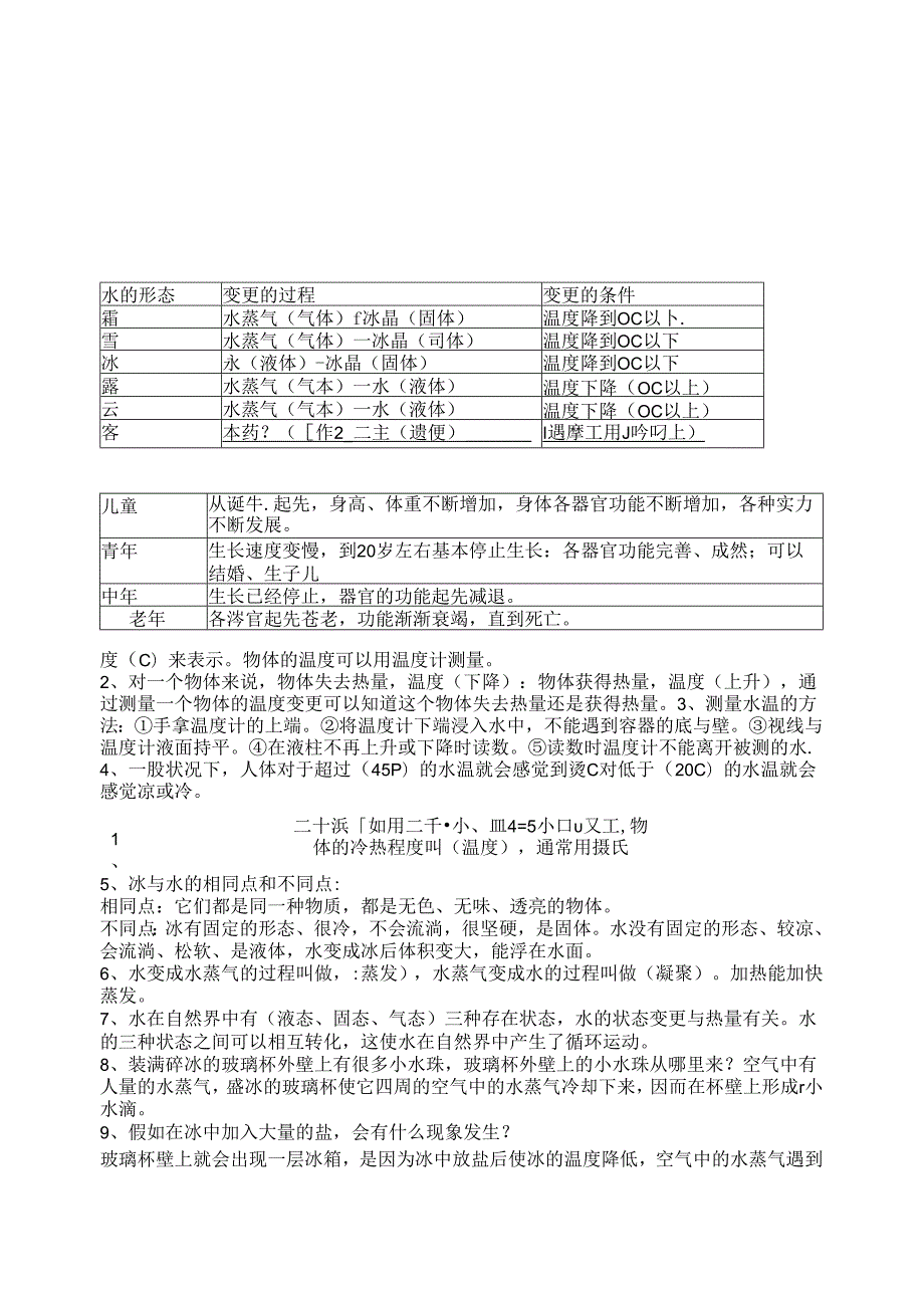 人教版小学三年级下册科学复习资料.docx_第3页